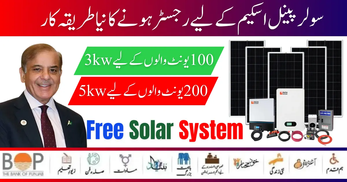 How To Register For 50000 Solar Panel Scheme? Latest Procedure 2024