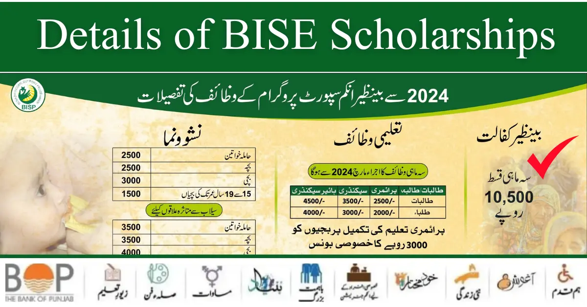 BISP Scholarships Detail From 2024 Update